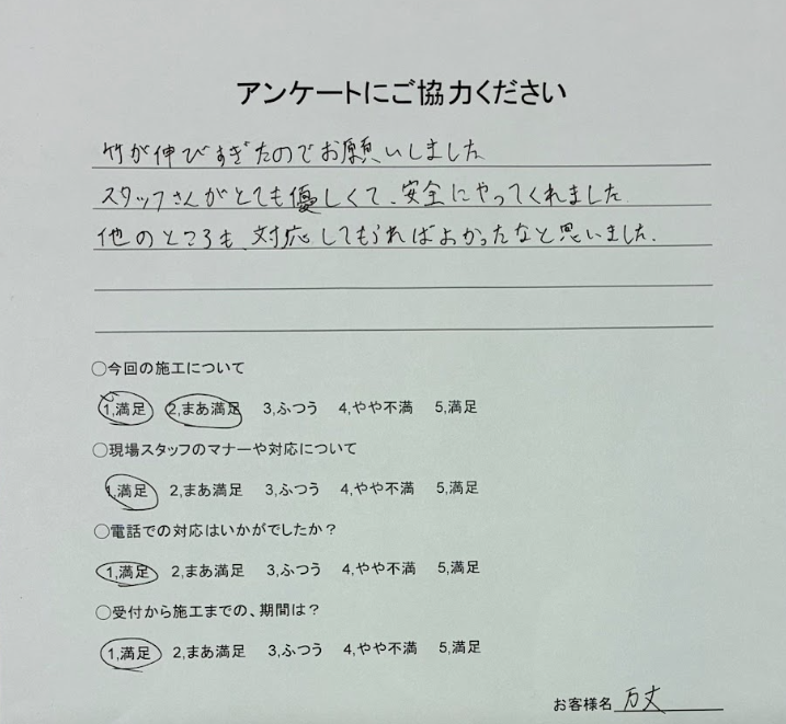 お客様のアンケート